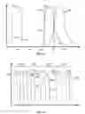 Fig. 09 - Fluorescence excitation and detection system and method