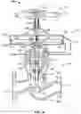 Fig. 02 - Manual override apparatus for linear actuators