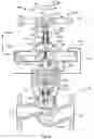 Fig. 07 - Manual override apparatus for linear actuators