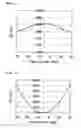 Fig. 02 - POLYMERIZABLE LIQUID CRYSTAL COMPOUND, LIQUID CRYSTAL COMPOSITION AND POLYMER