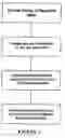 Fig. 02 - Microbially-mediated method for synthesis of non-oxide semiconductor nanoparticles
