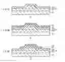 Fig. 07 - Thin film transistor and display device