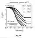 Fig. 09 - Blocking dielectric engineered charge trapping memory cell with high speed erase
