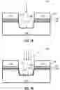 Fig. 02 - METHOD FOR FORMING TRENCH ISOLATION USING GAS CLUSTER ION BEAM PROCESSING
