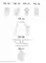 Fig. 03 - Advanced Thermoplastics for Orthodontics