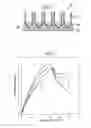Fig. 02 - Fabrication method of multi-functional composites from pre/post-consumer carpet