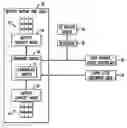 Fig. 01 - Device and method for improved battery condition learn cycle