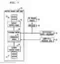 Fig. 02 - Device and method for improved battery condition learn cycle