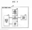 Fig. 04 - Device and method for improved battery condition learn cycle
