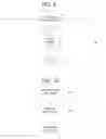 Fig. 08 - Phase error de-glitching circuit and method of operating