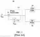 Fig. 02 - REDUCTION OF SPURIOUS FREQUENCY COMPONENTS IN DIRECT DIGITAL SYNTHESIS