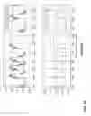 Fig. 06 - Transmission module