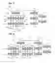 Fig. 07 - Duplexer