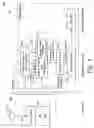 Fig. 05 - Method and apparatus for software GPS receiver