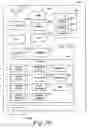 Fig. 15 - Method and apparatus for software GPS receiver