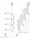Fig. 07 - Exposure head, image forming apparatus, and image forming method