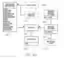 Fig. 35 - System for printing unique interactive document in response to print request