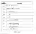 Fig. 71 - System for printing unique interactive document in response to print request