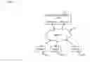 Fig. 02 - Multimedia communication system, multimedia communication device and terminal