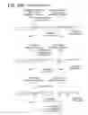 Fig. 36 - Wide-angle optical system, image pickup lens device, monitor camera, and digital apparatus
