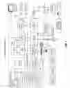 Fig. 06 - Body scan