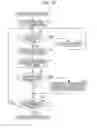 Fig. 09 - Image photographing apparatus, method of controlling image photographing apparatus and control program
