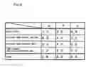 Fig. 09 - Image processing device and image processing program