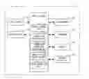 Fig. 01 - Computer-readable computer program product containing image processing program and digital camera
