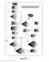 Fig. 06 - Testing vision