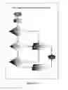 Fig. 07 - Testing vision