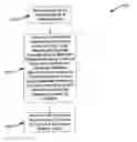 Fig. 01 - System and method for analyzing wavefront aberrations