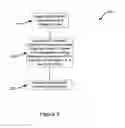 Fig. 05 - System and method for analyzing wavefront aberrations