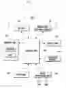 Fig. 02 - MOBILE DEVICE HAVING PROJECTOR MODULE AND DISPLAY METHOD FOR DATA PROJECTED ONTO EXTERNAL DISPLAY SCREEN FROM THE PROJECTOR MODULE