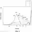 Fig. 04 - WIND VELOCITY MEASUREMENT SYSTEM AND METHOD