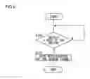 Fig. 07 - Communication method and, terminal apparatus and communication system using the method