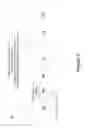 Fig. 07 - CONTROLLING POWER IN A SPREAD SPECTRUM SYSTEM