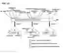 Fig. 09 - Mobile Communication System Using A Downlink Shared Channel