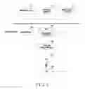 Fig. 02 - System and method for providing message push service in wireless communication system