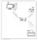 Fig. 01 - Wireless parameter setting method, base station, management apparatus, control method, and computer program