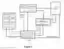 Fig. 02 - Accounting method for ultra mobile broadband access network