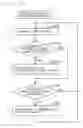 Fig. 09 - Communication apparatus and communication method