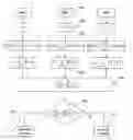 Fig. 01 - Method for detecting cyclostationary signals