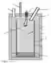 Fig. 02 - Apparatus and process for thermal gradient-driven metal catalyzed fusion reactor