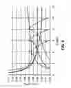 Fig. 07 - Multi-energy cargo inspection system based on an electron accelerator
