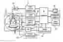 Fig. 01 - X-ray flux management device