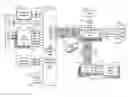 Fig. 01 - NETWORKED INTERCOM NODE FOR A NETWORKED AUDIO DISTRIBUTION SYSTEM