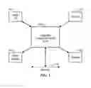Fig. 02 - NETWORKED INTERCOM NODE FOR A NETWORKED AUDIO DISTRIBUTION SYSTEM
