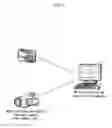 Fig. 02 - Video analysis apparatus and method for calculating interpersonal relationship evaluation value using video analysis