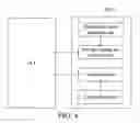 Fig. 05 - Method, system and device for optical network termination configuration