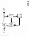 Fig. 04 - Polarization independent frequency domain equalization (FDE) for chromatic dispersion (CD) compensation in PolMux coherent systems